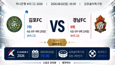 (K리그2) [김포FC] VS [경남 FC] 분석 | 승부예측·프리뷰·예상스코어 | 짱무박사