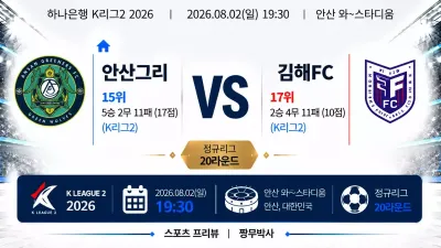 (K리그2) [안산 그리너스 FC ] VS [김해시청축구단] 분석 | 승부예측·프리뷰·예상스코어 | 짱무박사