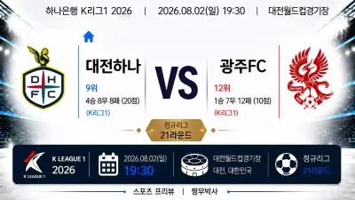 (K리그1) [대전 하나시티즌] VS [광주 FC] 분석 | 승부예측·프리뷰·예상스코어 | 짱무박사