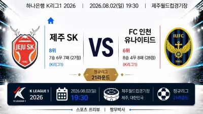 (K리그1) [제주 SK FC] VS [인천 유나이티드] 분석 | 승부예측·프리뷰·예상스코어 | 짱무박사