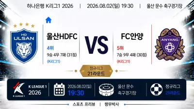 (K리그1) [울산 HD FC] VS [FC 안양] 분석 | 승부예측·프리뷰·예상스코어 | 짱무박사