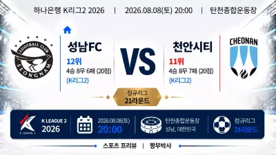 (K리그2)  [성남 FC] VS [천안시티FC] 분석 | 승부예측·프리뷰·예상스코어 | 짱무박사