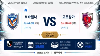 (J1리그) [V-바렌 나가사키] vs [교토 상가 FC] 분석 | 승부예측·프리뷰·예상스코어 | 짱무박사