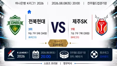 (K리그1)  [전북 현대 모터스] VS [제주 SK FC] 분석 | 승부예측·프리뷰·예상스코어 | 짱무박사