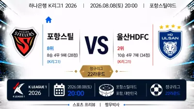 (K리그1) [포항 스틸러스] VS [울산 HD FC] 분석 | 승부예측·프리뷰·예상스코어 | 짱무박사