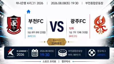 (K리그1) [부천 FC 1995] VS [광주 FC] 분석 | 승부예측·프리뷰·예상스코어 | 짱무박사