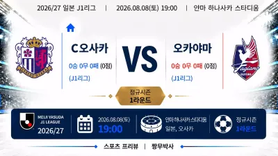 (J1리그) [세레소 오사카] VS [파지아노 오카야마] 분석 | 승부예측·프리뷰·예상스코어 | 짱무박사
